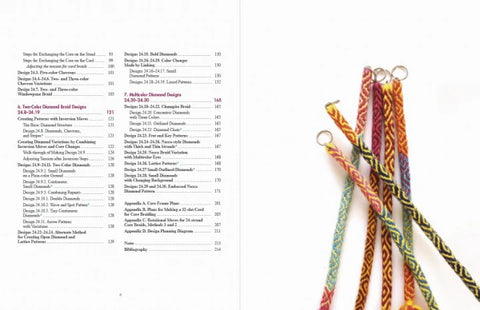 Andean Sling Braids : New Designs for Textile Artists
By Rodrick Owen and Terry Newhouse Flynn